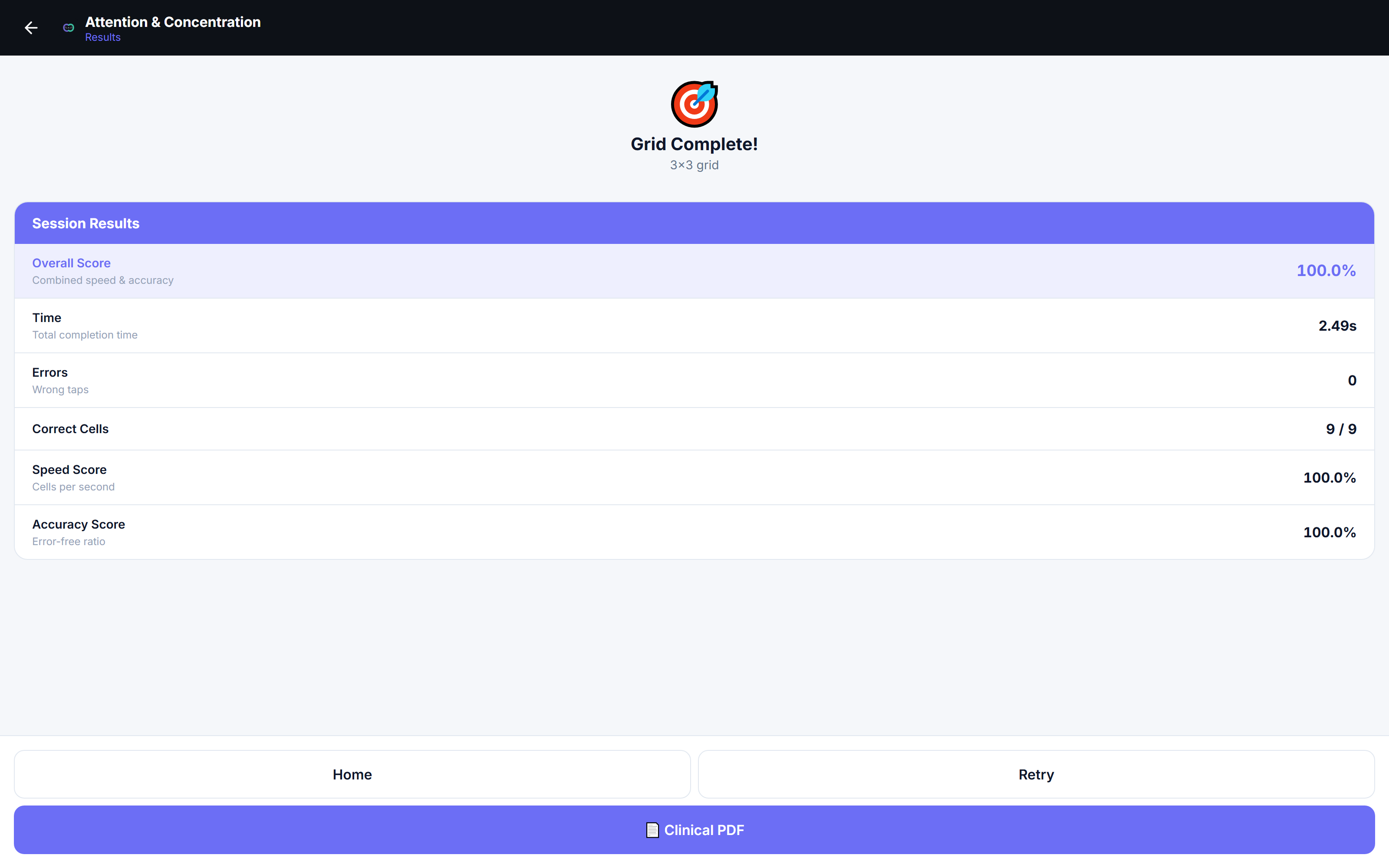 Cognitive Suite session results showing overall score, time, errors, and speed/accuracy breakdown